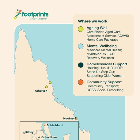 service map